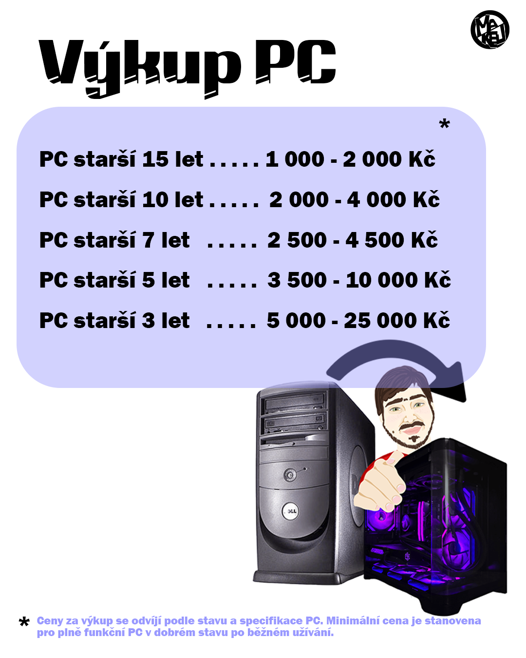 vykup pc